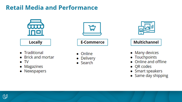 Multichannel Formats